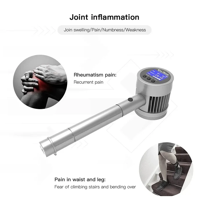 Laser Treatment for Slip Disc