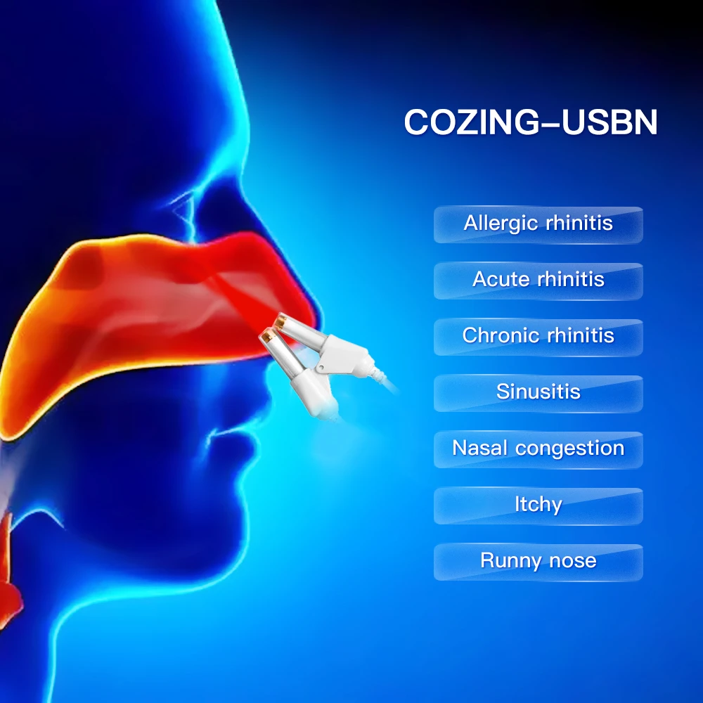 USBN 3 USBN 3