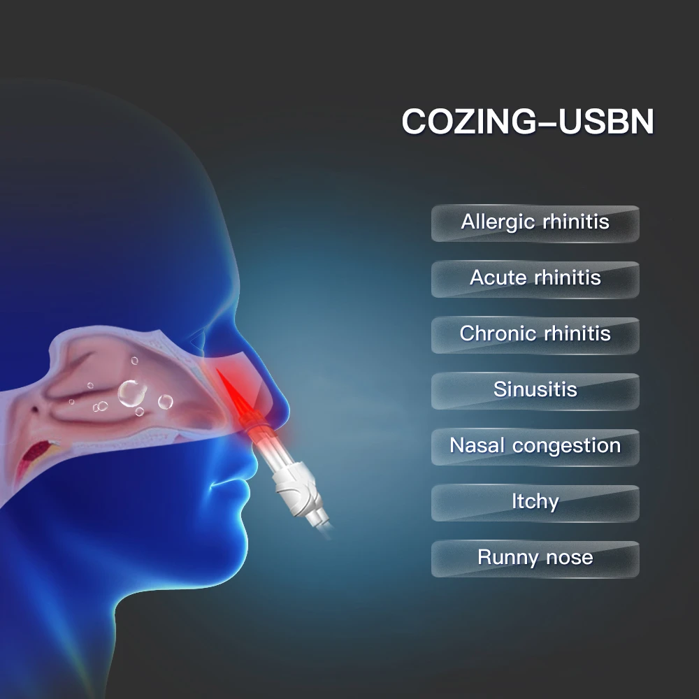 USBN 1 USBN 1
