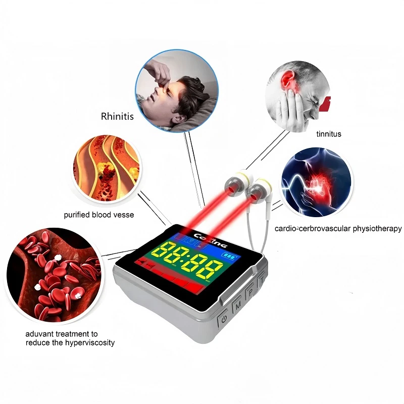diabetes laser therapy - diabetes laser therapy -