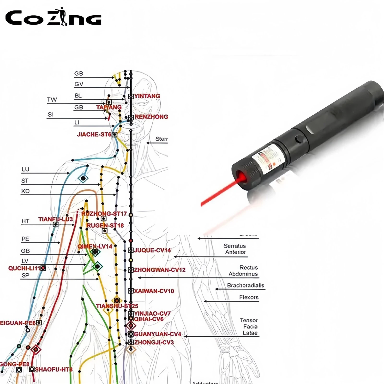 laser acupuncture pen laser acupuncture pen
